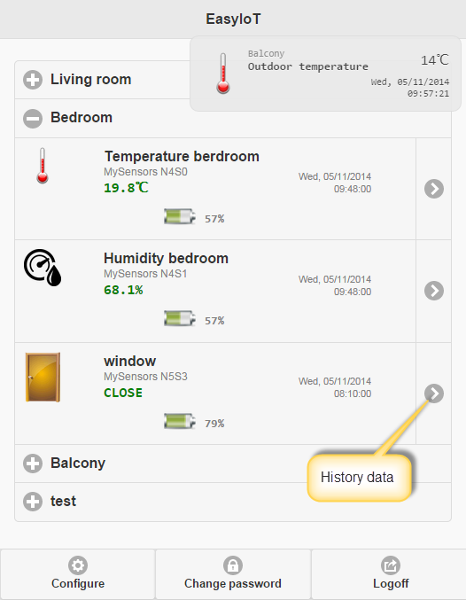 EasyIoT server Humidity and Temperature