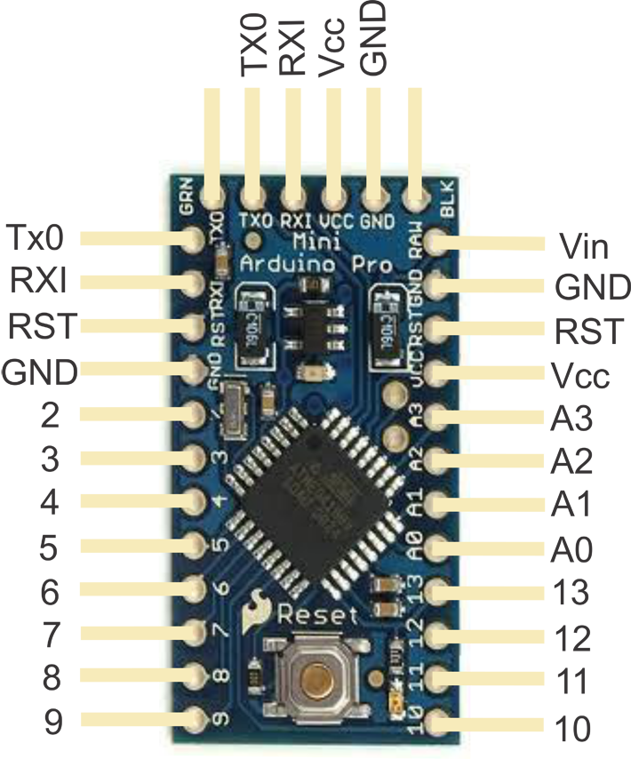 Arduino Pro Mini 8Mhz 3.3V pinout