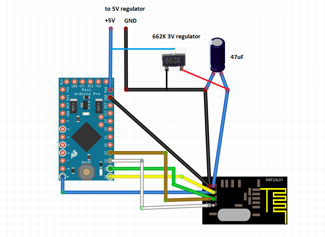 NRF24L01 MySesnors Arduino conenction