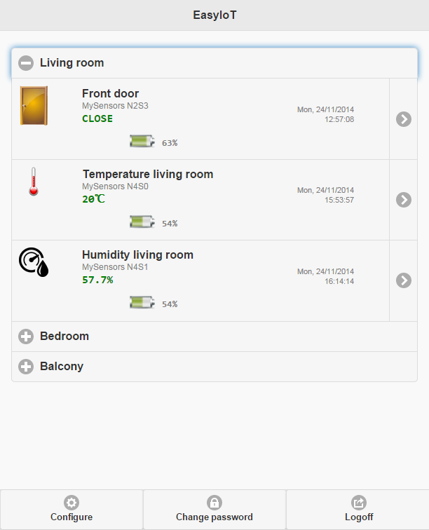 Door/window sensor in EasyIoT server