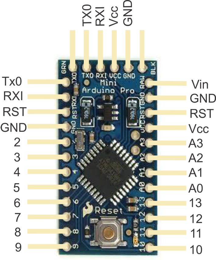 arduino pro mini adafruit